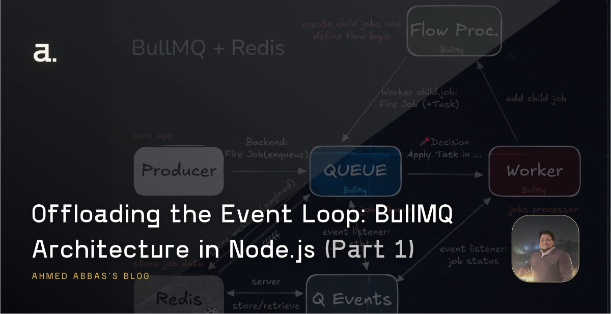 Offloading the Event Loop: BullMQ Architecture in Node.js (Part 1)